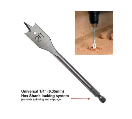 목재용 육각 생크 스페이드 드릴 비트 - Ti-코팅 DIN 표준