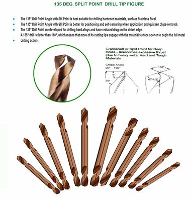 HSS M35 Co5% 듀얼 엔드 드릴 비트 135° 스플리트 포인트